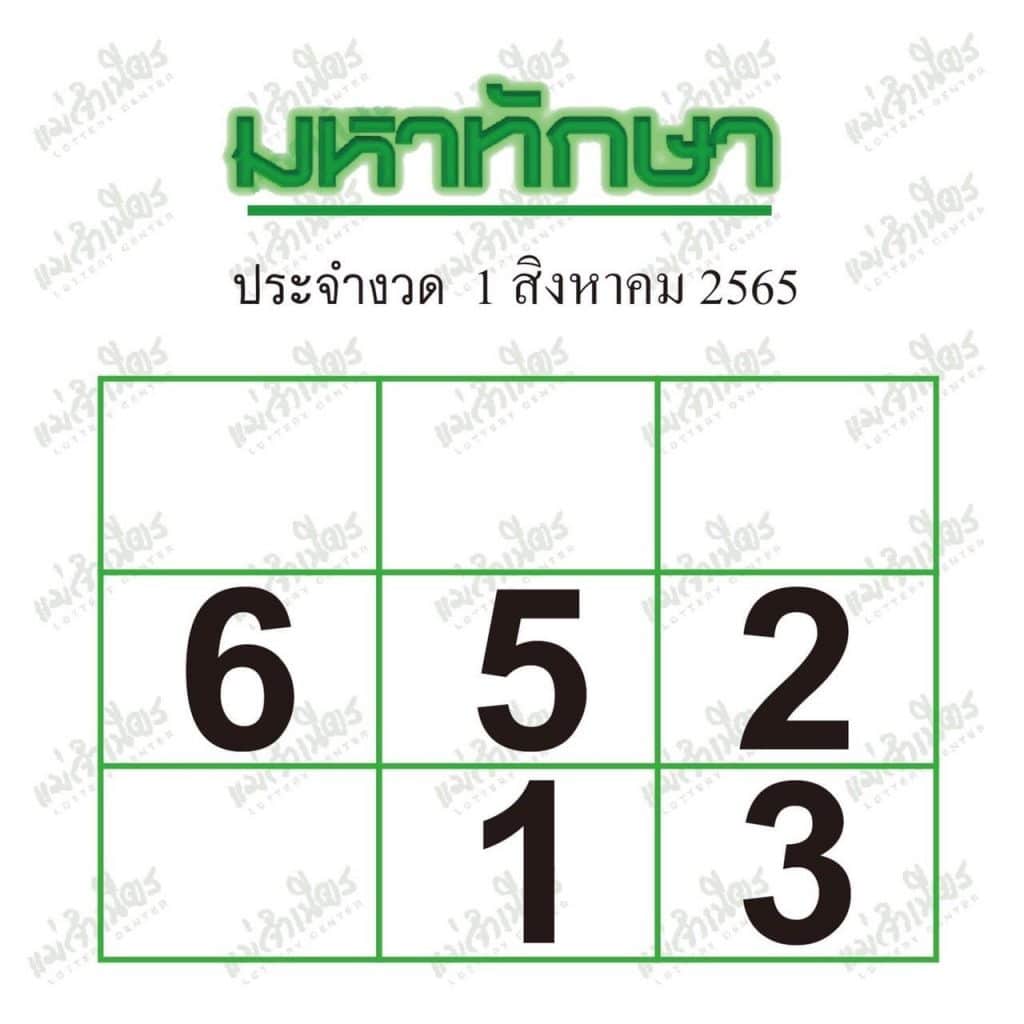 มหาทักษา 1/08/65